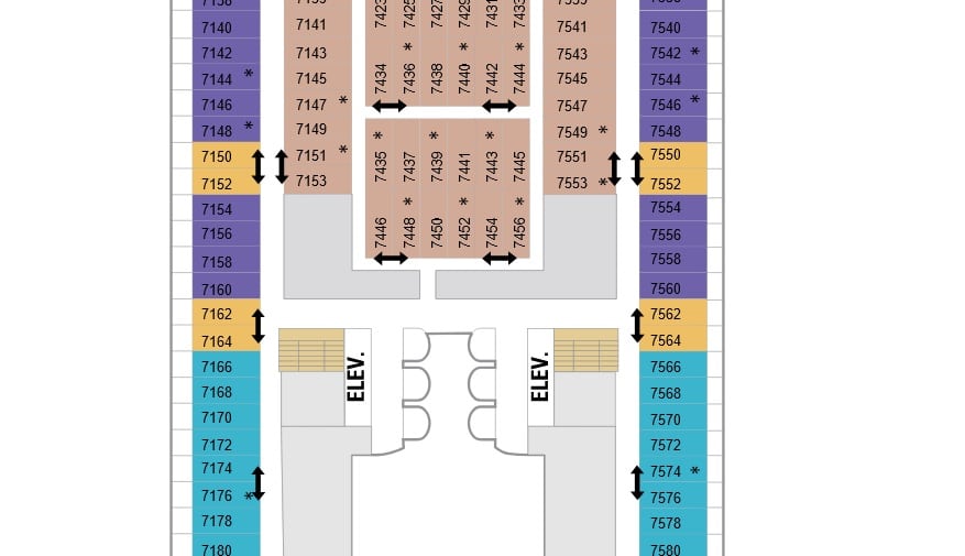 Evite las puertas de interconexión.  planos de cubierta para allure of seas